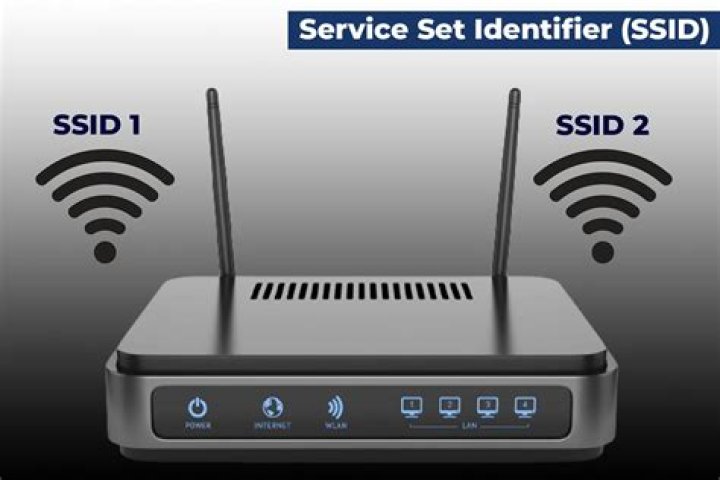 What is SSID for printer?