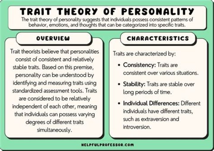 What is stable personality? | ContextResponse.com