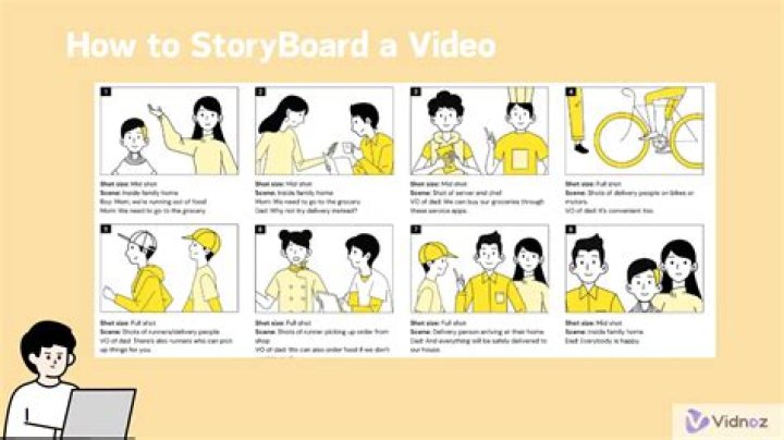 What is Storyboard PDF