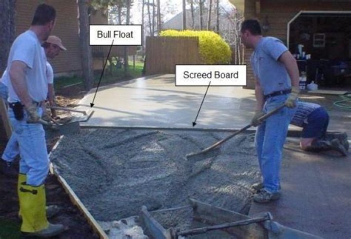 What is striking concrete