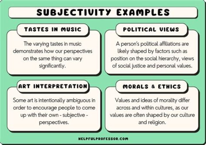 What is subjective culture