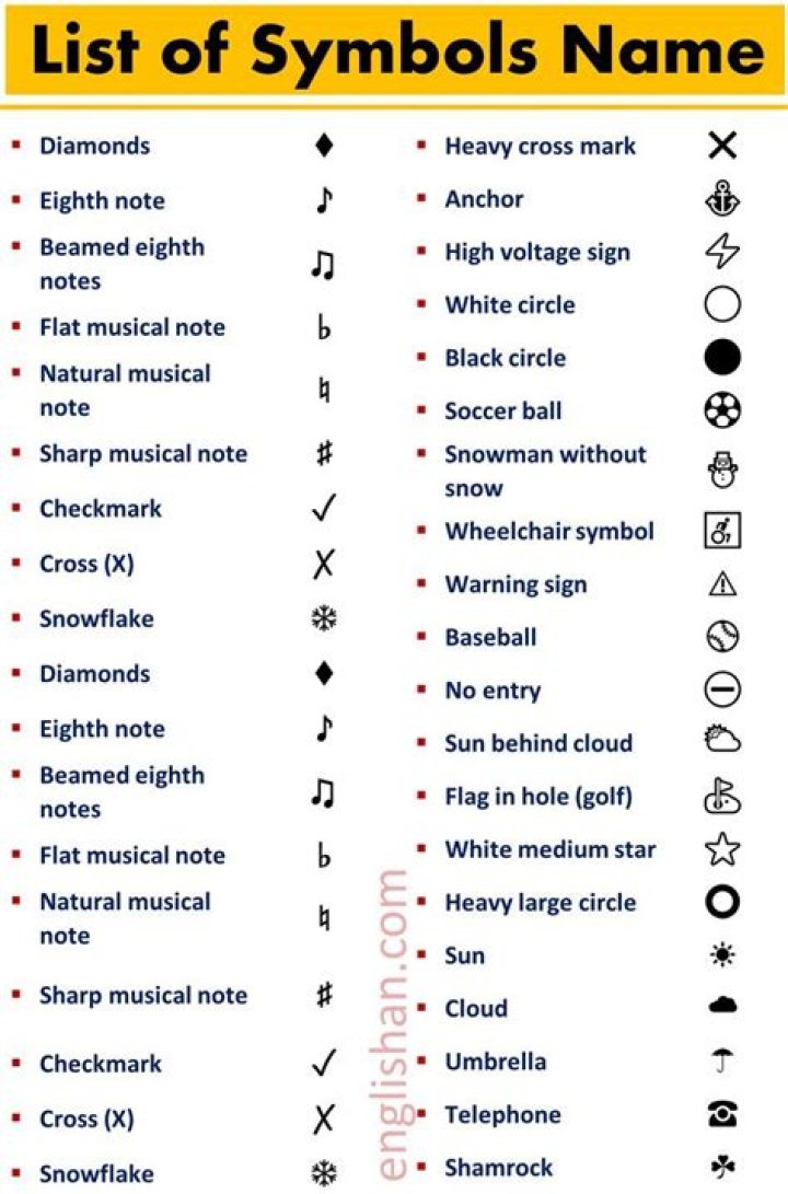 What is symbol in MS Word?