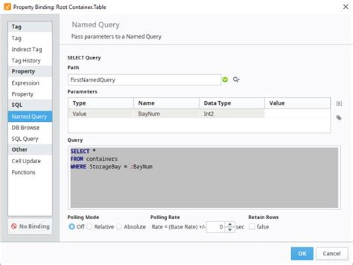 What is the advantage of named query in hibernate?