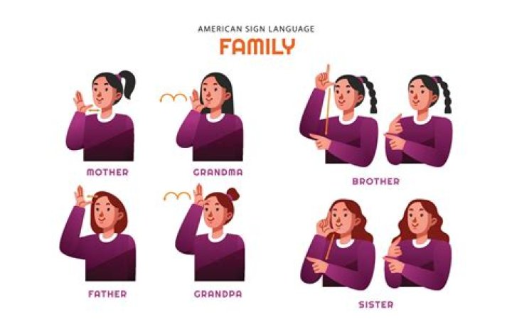 What is the ASL sign for daughter?