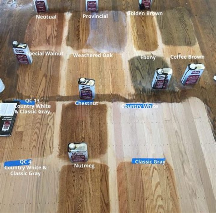 What is the best coating for exterior wood