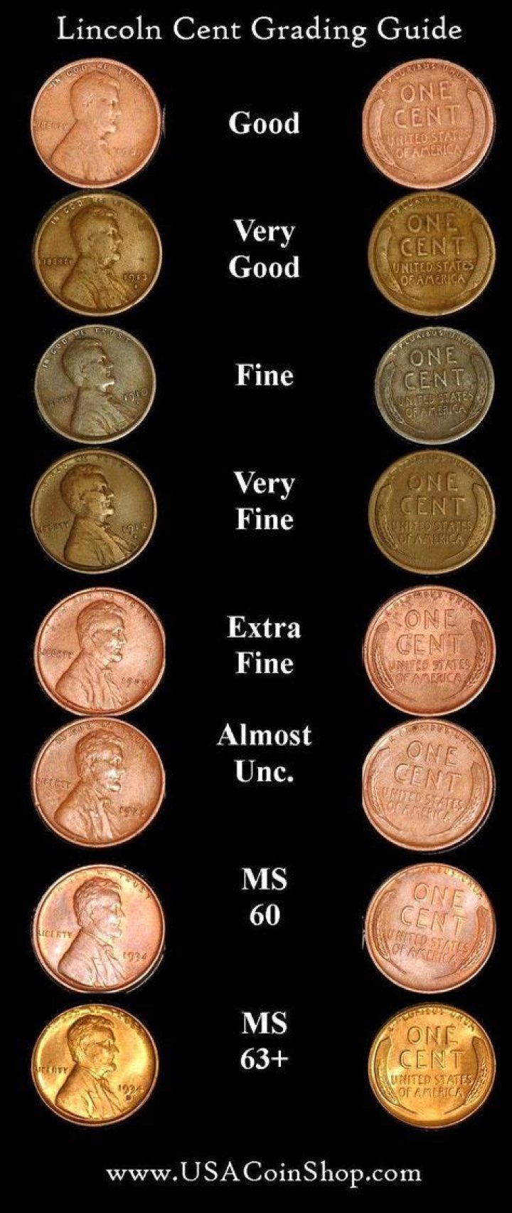 What is the best coin to mine right now?