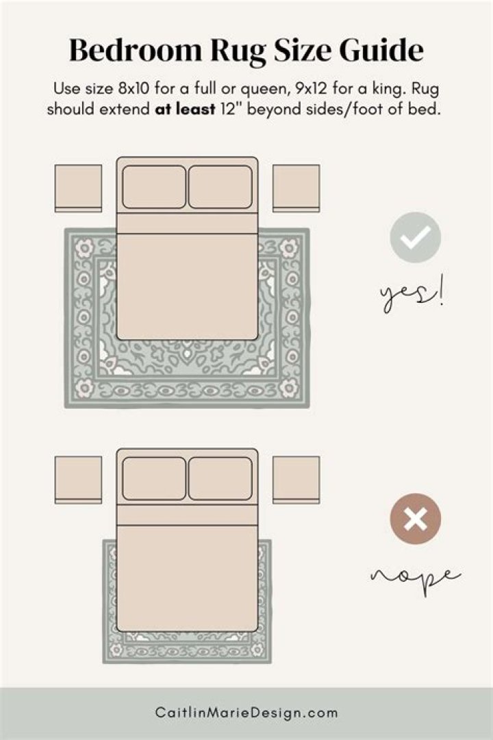 What is the best size rug for a bedroom