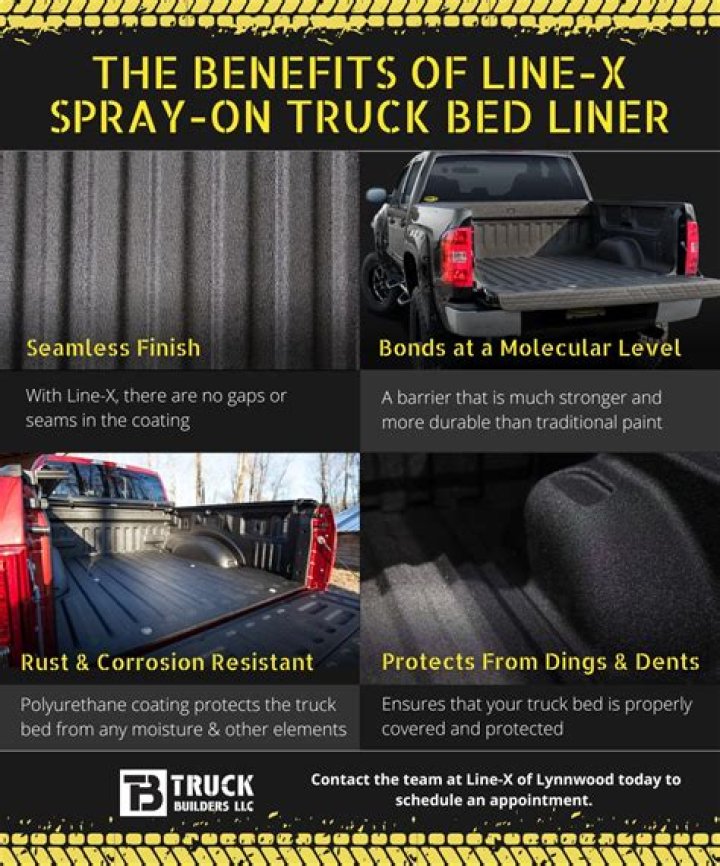 What is the best spray liner for a truck