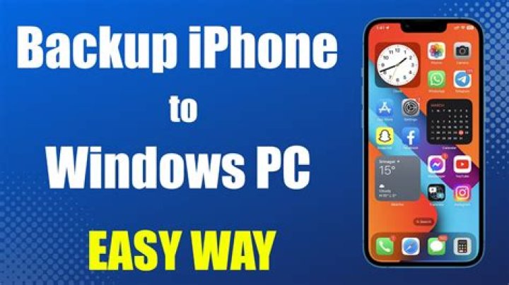 What is the best way to backup photos on a Mac?