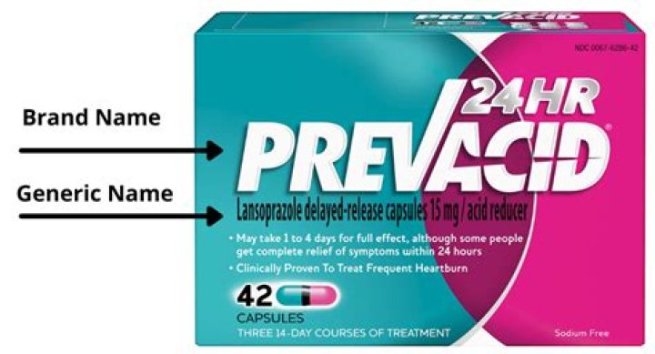 What is the brand name for hydrochlorothiazide