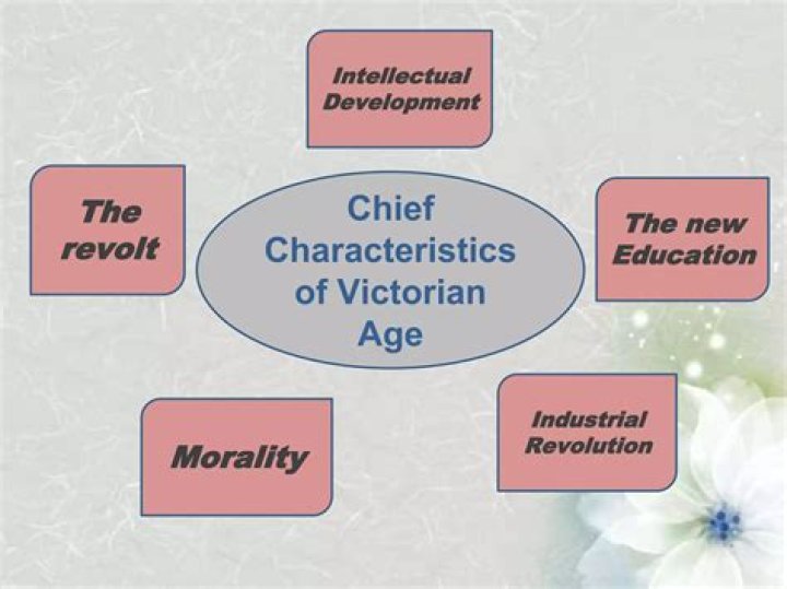 What is the characteristics of Victorian age