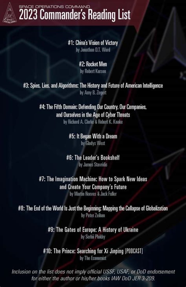 What is the commandants reading list