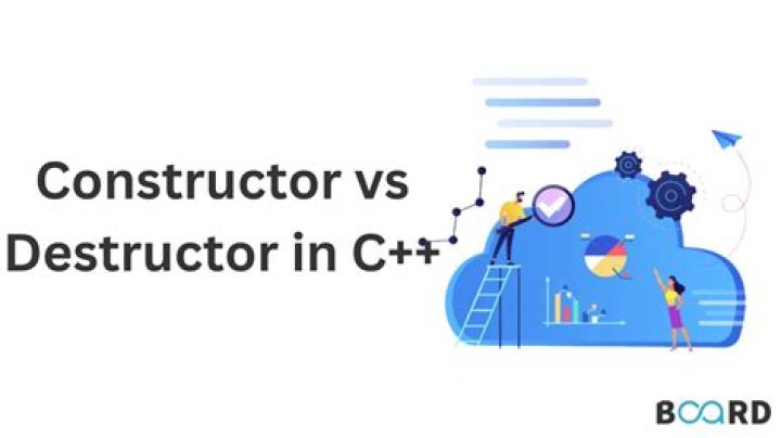 What is the constructor in C