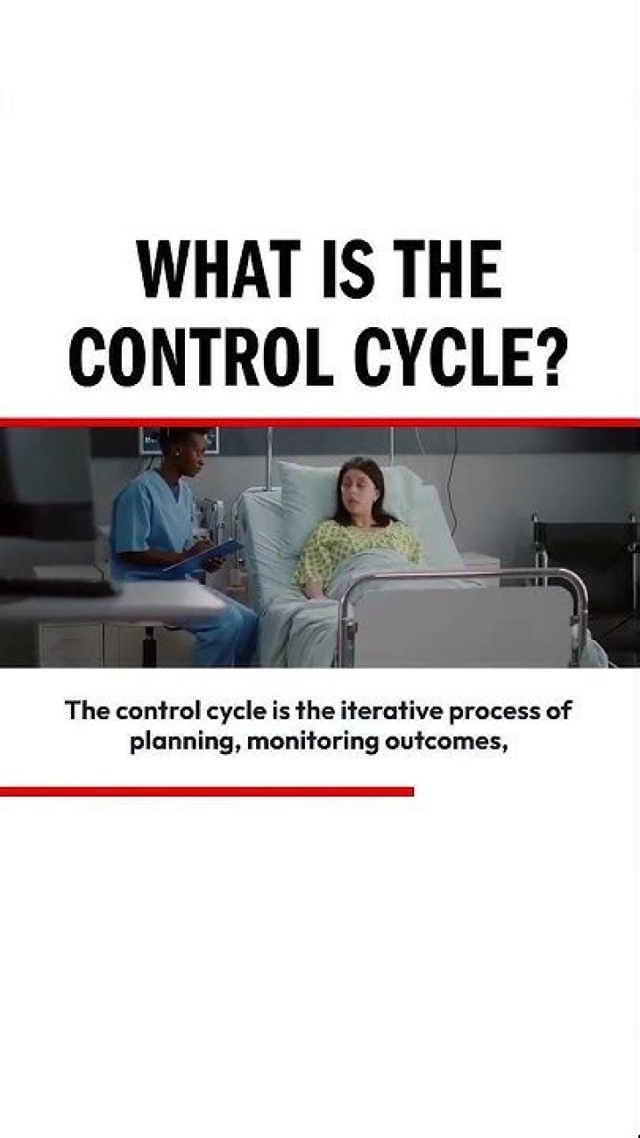 What is the control cycle?