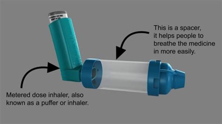What is the difference between Autohaler and inhaler