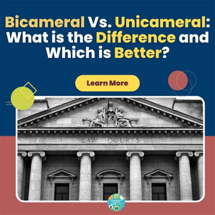 What is the difference between bicameral and unicameral legislature