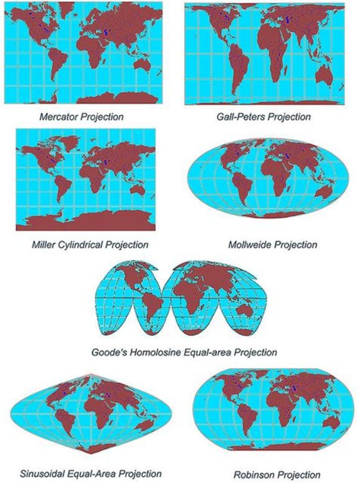 What is the difference between Mercator and Robinson projection