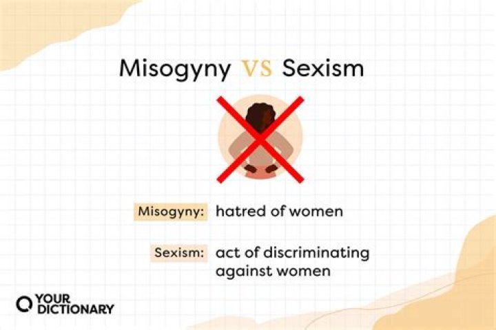 What is the difference between misogyny and sexism?