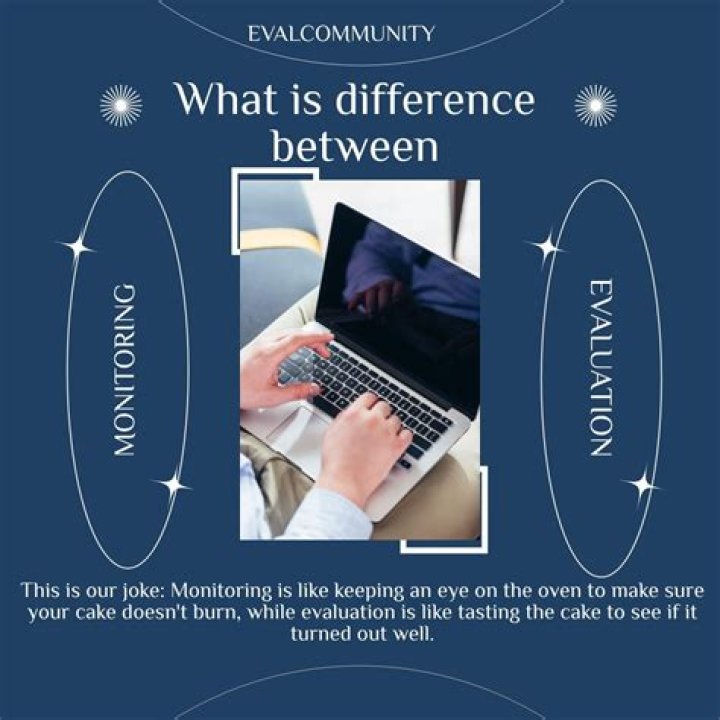 What is the difference between monitoring and evaluation?