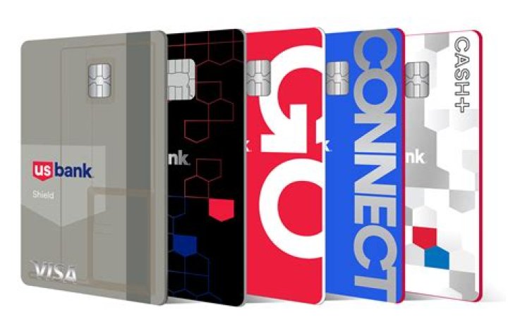 What is the easiest US bank credit card to get