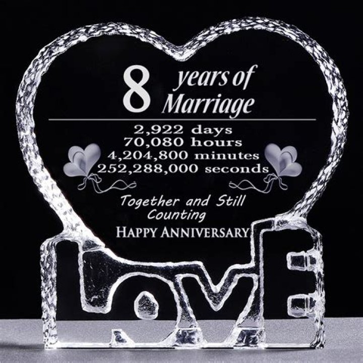 What is the gift for 8 years of marriage?