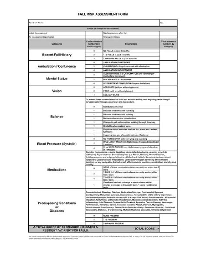 What is the Hendrich fall assessment tool?