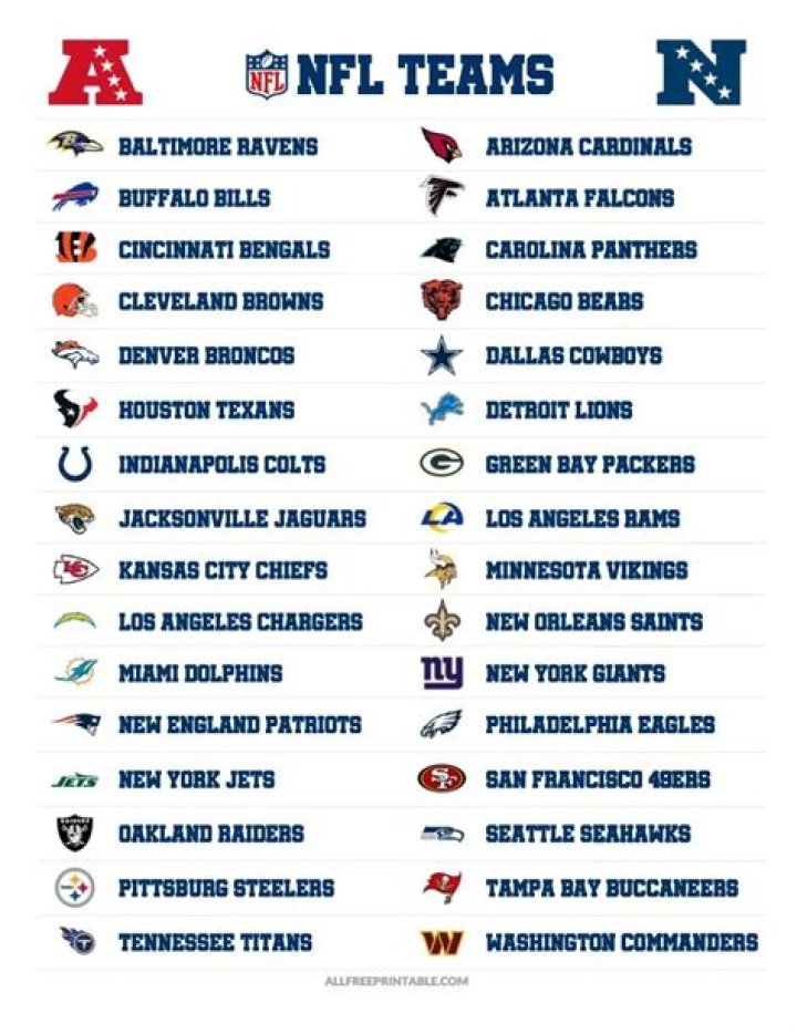 What is the highest NFL score by one team?