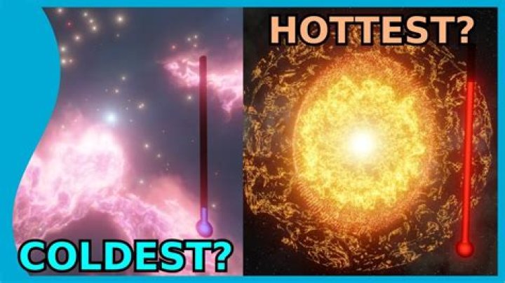 What is the hottest known temperature?