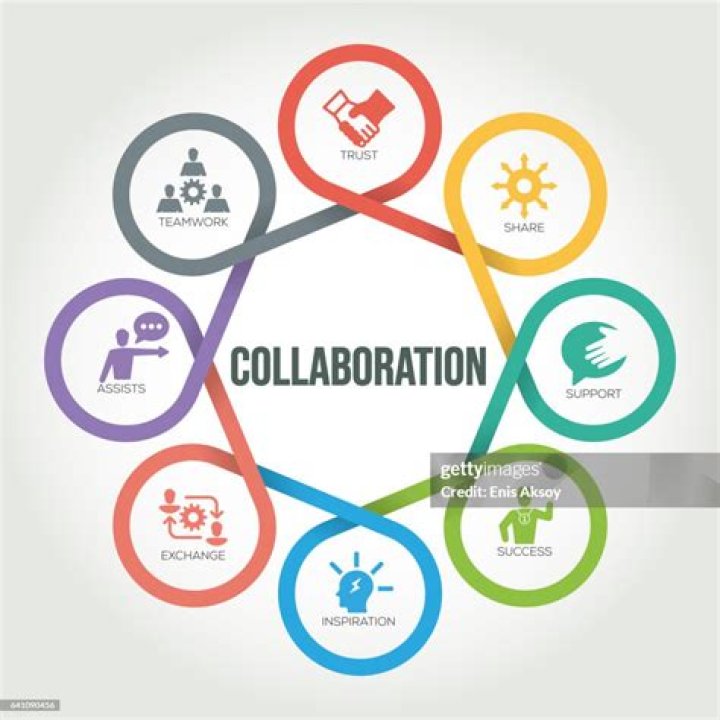 What is the importance of consultation and collaboration