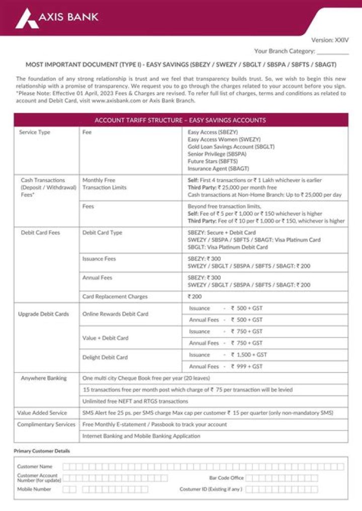 What is the interest rate of Axis Bank on saving account?