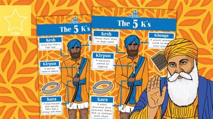 What is the Khalsa important in Sikhism?