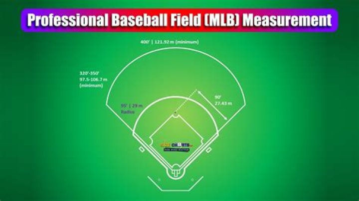What is the longest outfield in MLB?
