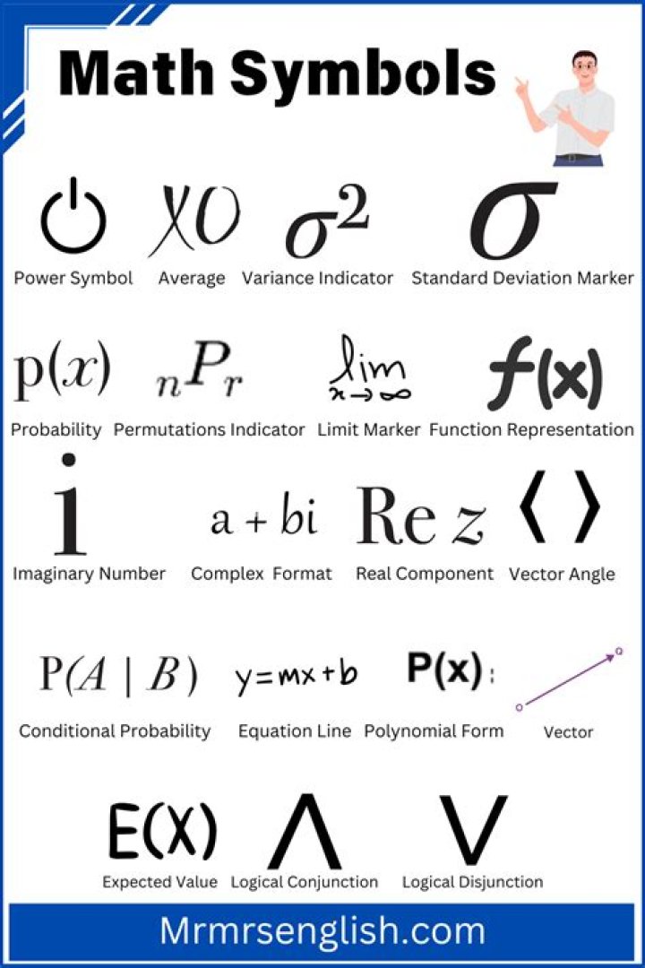 What is the mathematical system
