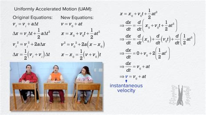 What is the meaning of uniformly accelerated?