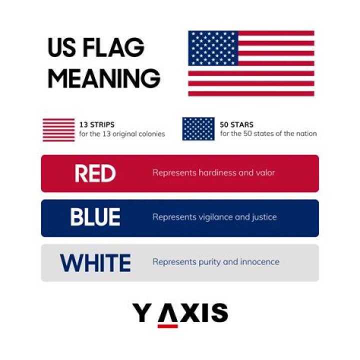 What is the meaning of white box?