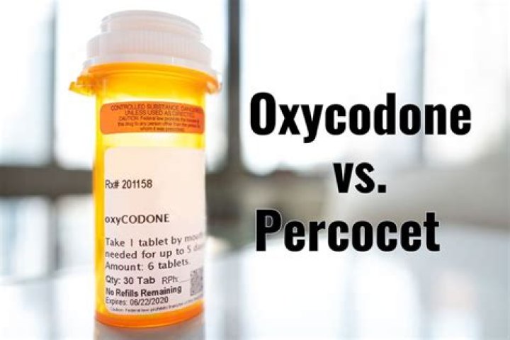 What is the medication Percodan