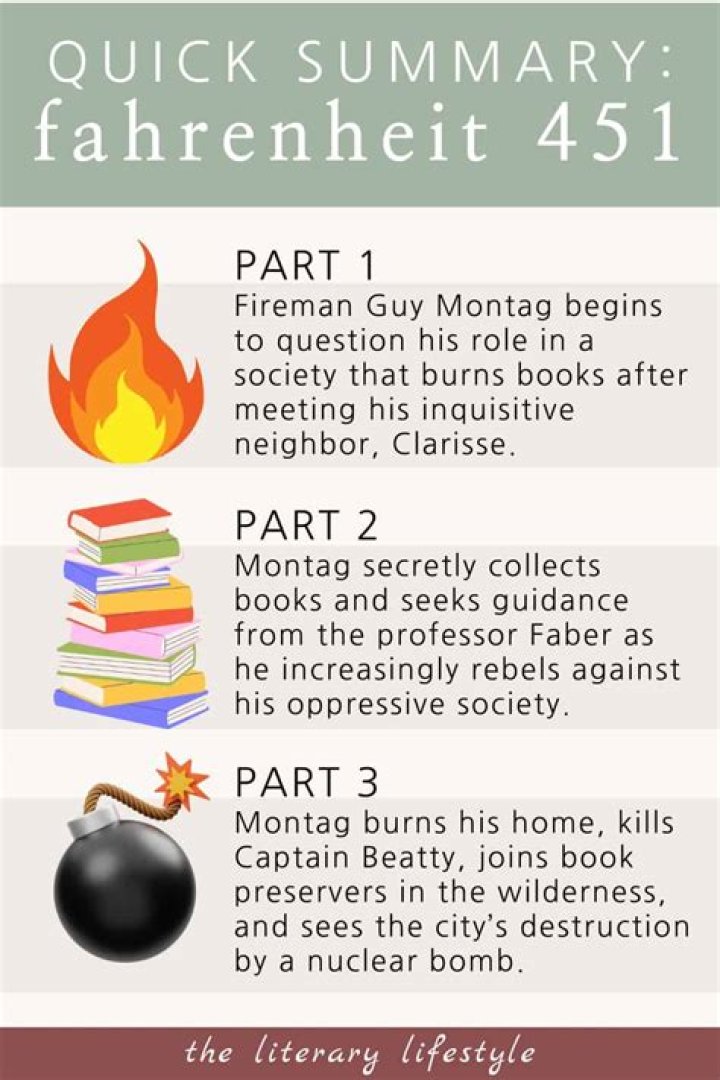 What is the moral of Fahrenheit 451