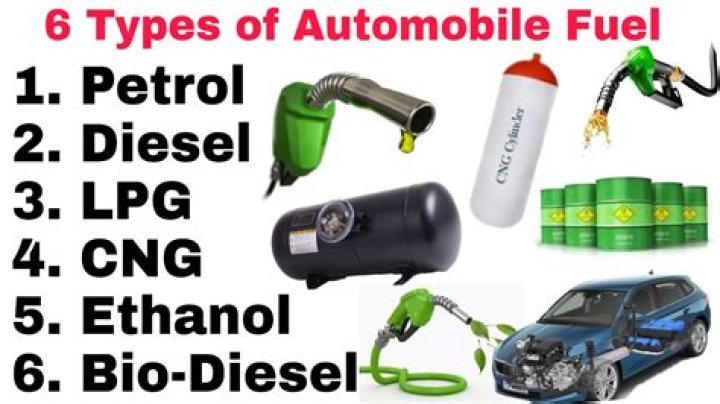 What is the most commonly used fuel for running automobile engines?