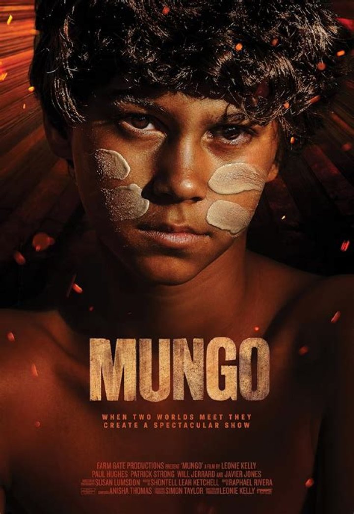 What is the name Mungo short for?