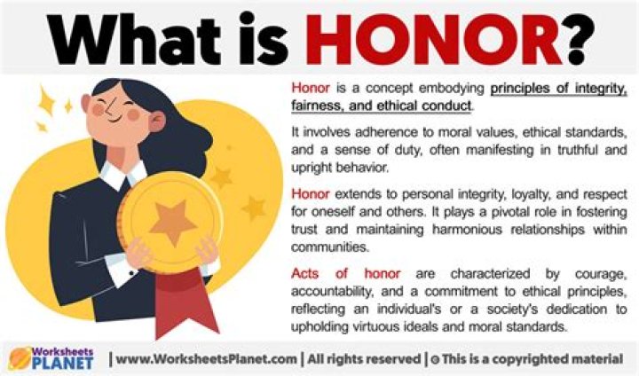What is the Navy's definition of honor?