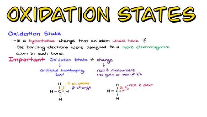 What is the oxidation state of 02