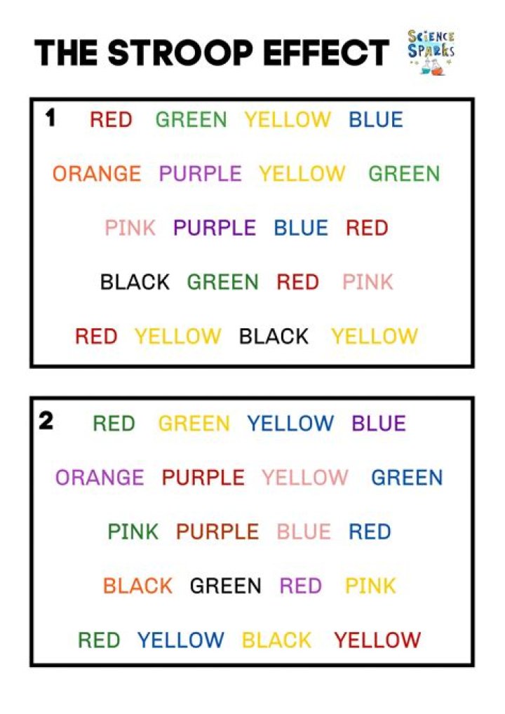 What is the purpose of the Stroop effect?