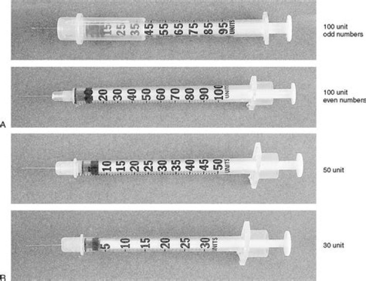 What is the shortest insulin syringe