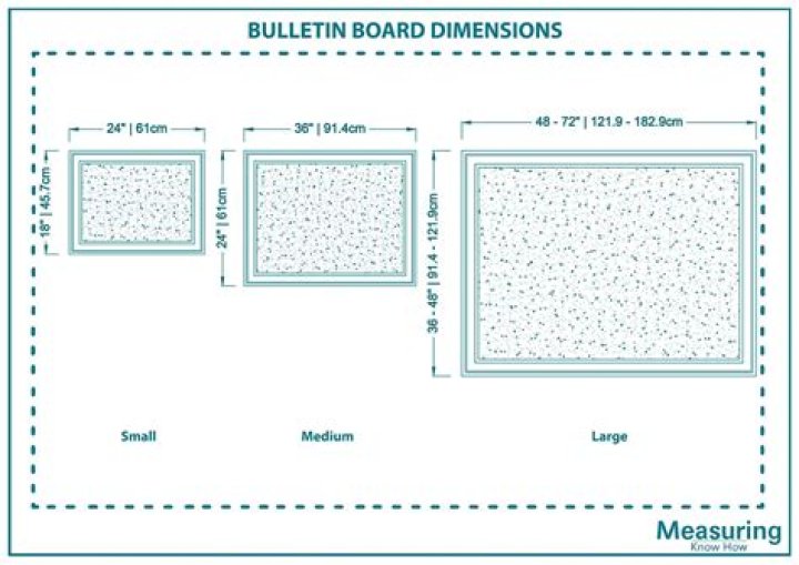 What is the standard size of a wall stud?