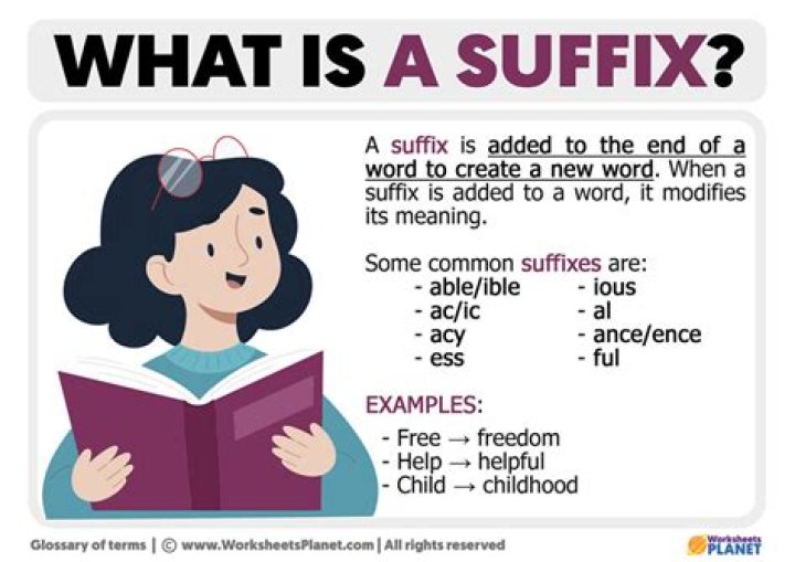 What is the suffix ure