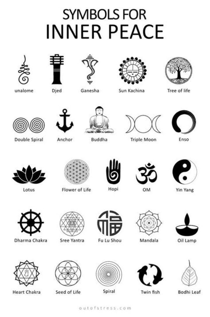 What is the symbol for inner peace