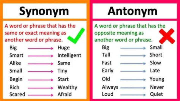 What is the synonym of pull?