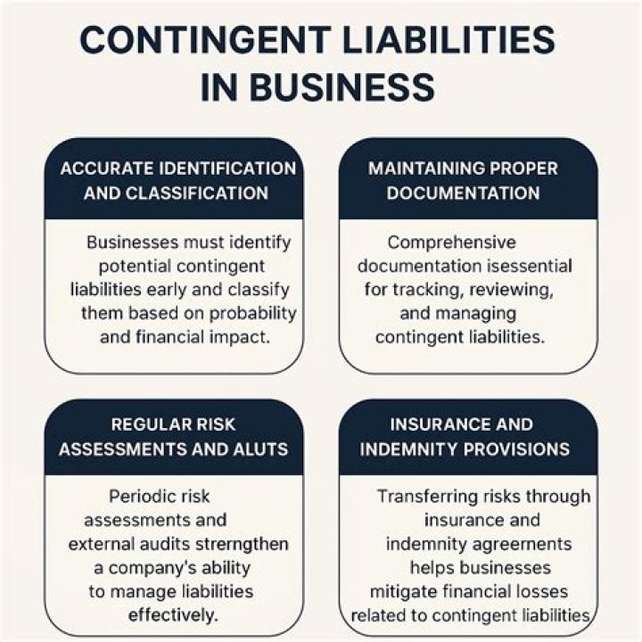 What is the treatment of contingent liabilities in the financial statements
