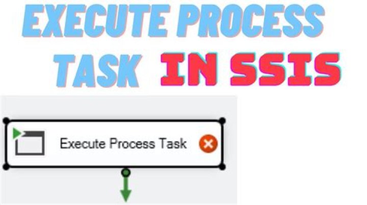 What is the use of Execute Process Task in SSIS?