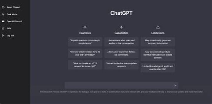 What is the use of font group